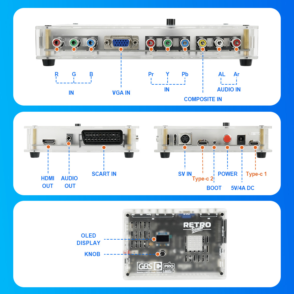 Scart To Hdmi - NUOVO Convertitore di Segnale Retrò GBSC