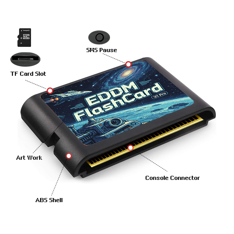 Cartuccia di gioco EDMD 3000 i - Retro Gaming Console recensione e prezzo