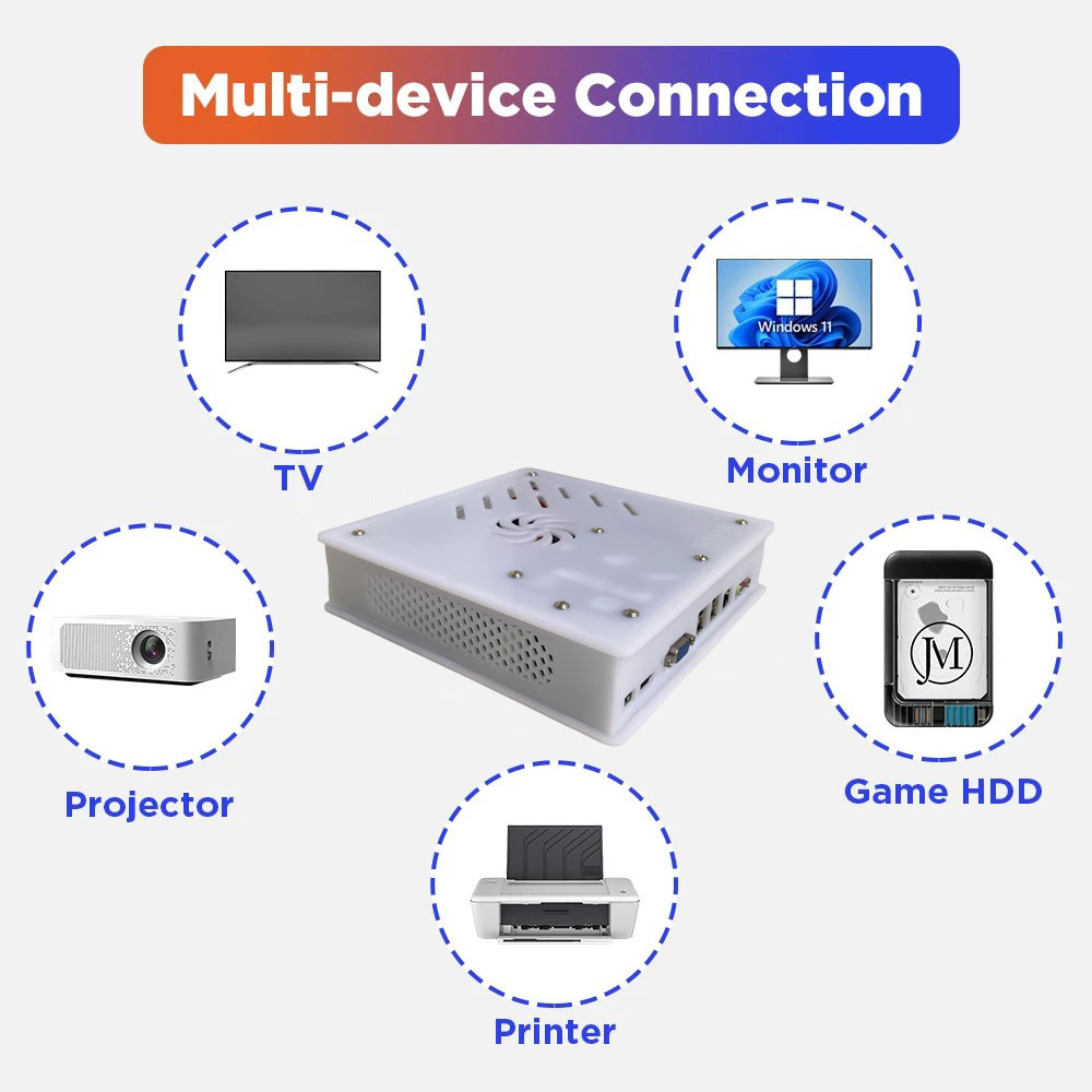 Nuova Console di Gioco Retrò X - Retro Gaming Tv recensione e prezzo