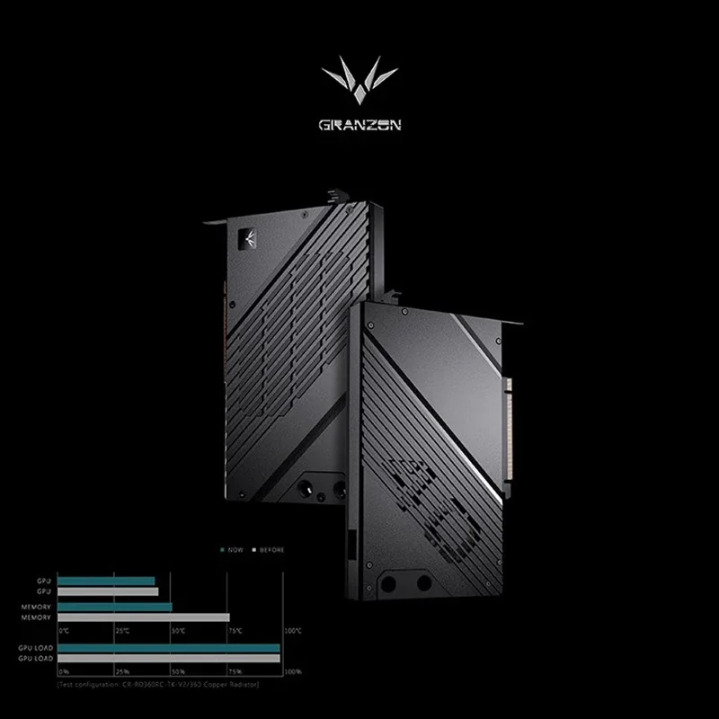 Granzon GBN-RTX4080H GPU Water - Nvidia Vga Rtx 4080 recensione e prezzo