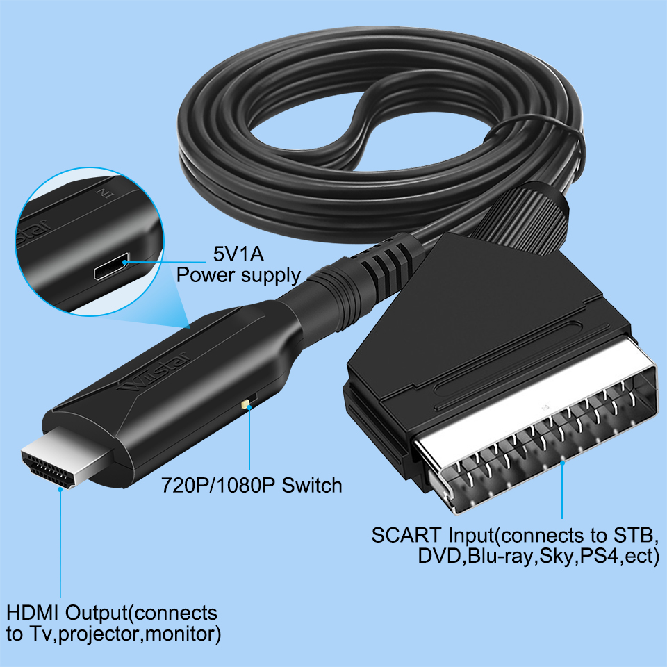 Convertitore da Scart a HDMI A - Scart To Hdmi recensione e prezzo