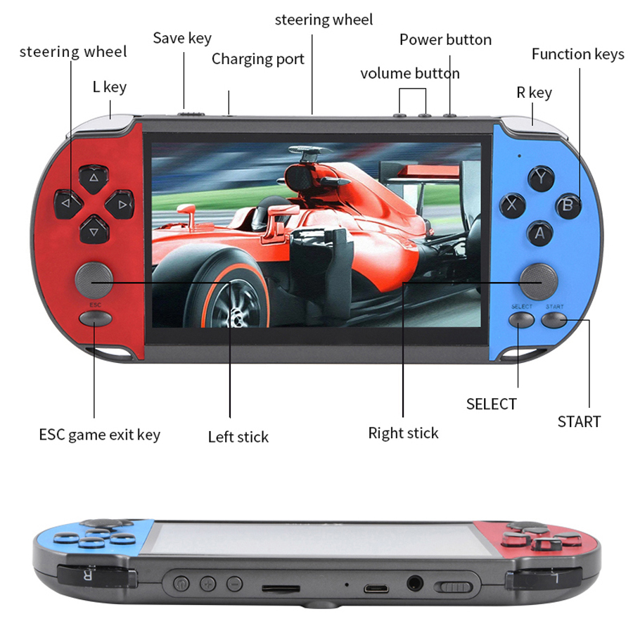 Videogioco portatile portatile - Retro Gaming Cable recensione e prezzo
