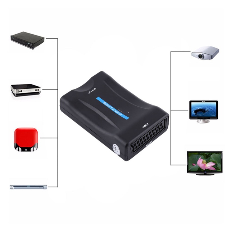 Convertitore Scart a HDMI, Ada - Scart To Hdmi recensione e prezzo