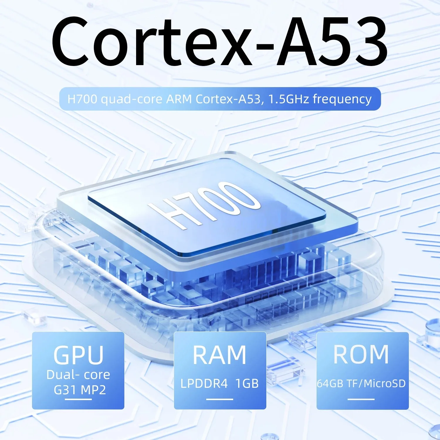 ANBERNIC RG 40XXV Console di G - Retro Gaming Device Handheld recensione e prezzo