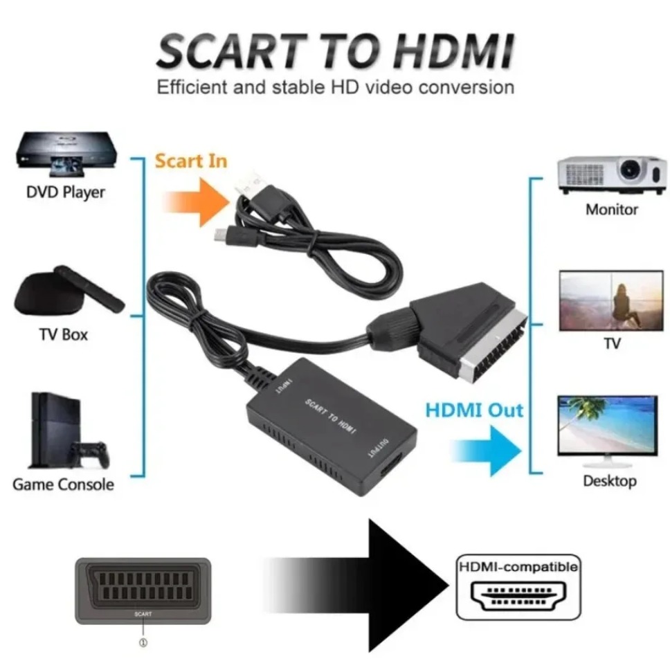 Convertitore compatibile da SC - Scart To Hdmi recensione e prezzo